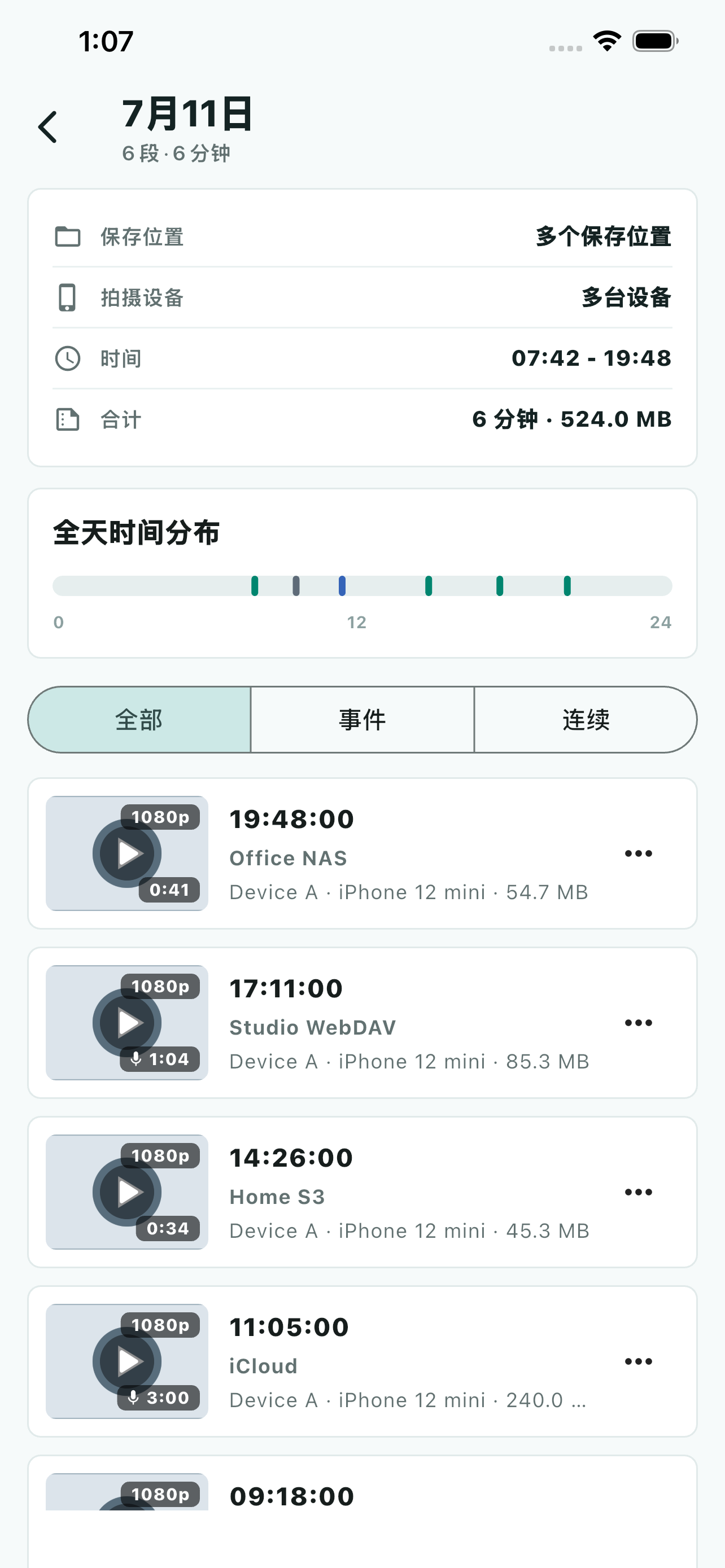 Breeze Cam: Daily recording details and time distribution