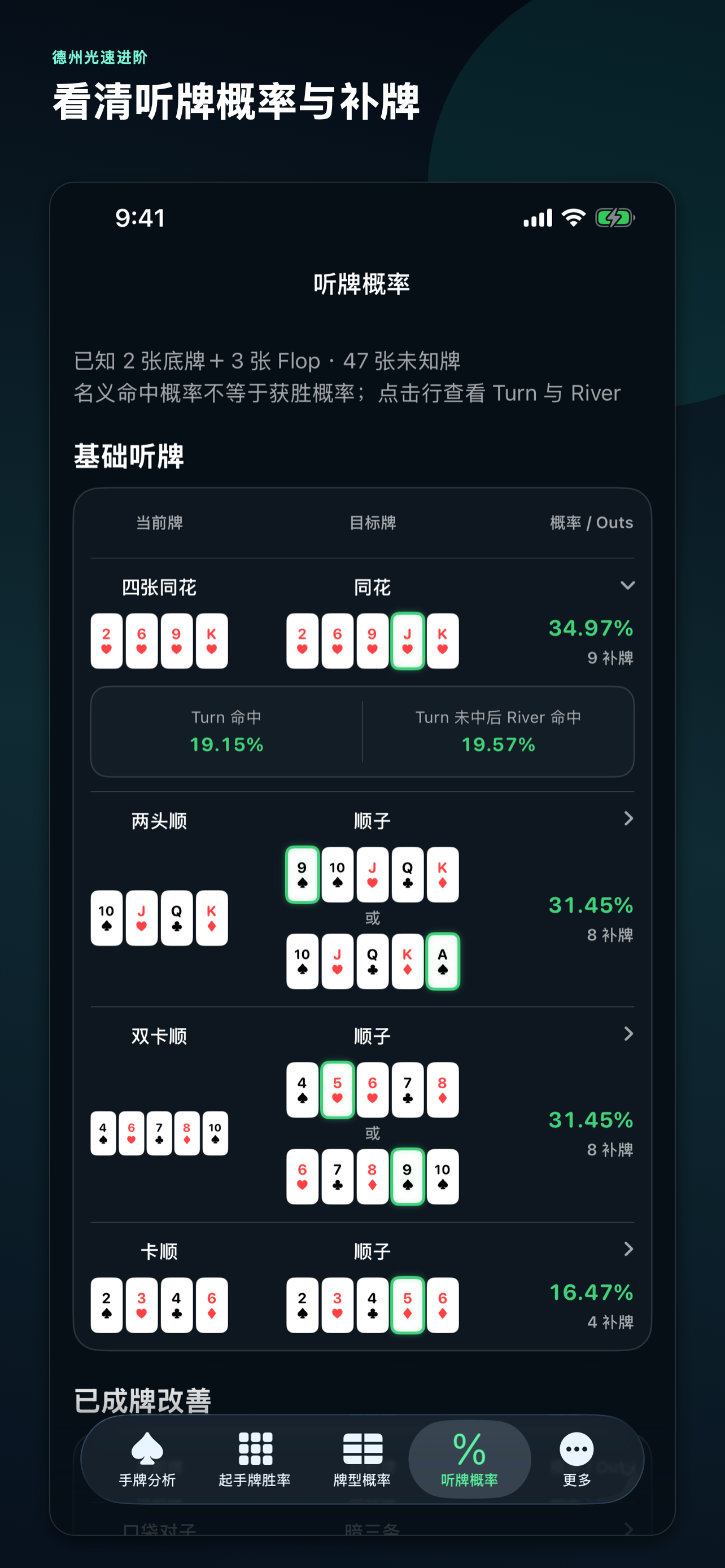 Learn Poker: Hyperdrive: Draw probabilities and outs